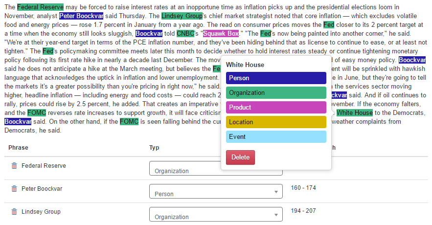 Annotation von Named Entities verschiedener Typen, wie Person, Produkt oder Ort, in MINER